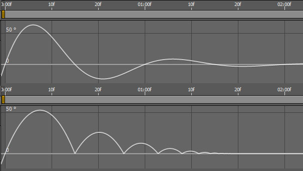 Realistic Bounce and Overshoot.jpg