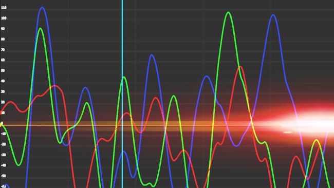 Loop-Wiggle-expression After Effects.jpg