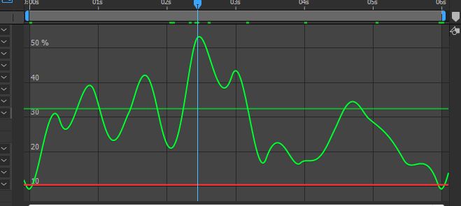 Loop Random Graph.jpg