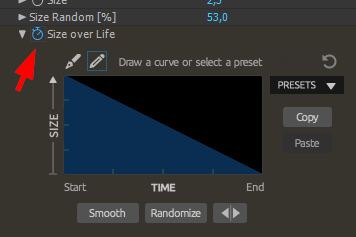 Over Life Graphs.jpg